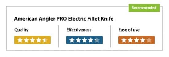 American-Angler-PRO-Electric-Fillet-Knife-Rating