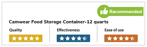 Camwear Food Storage Container Rating