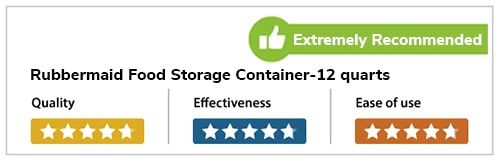 Rubbermaid Food Storage Container Rating